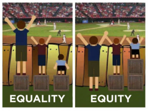 equality is not the same as equity